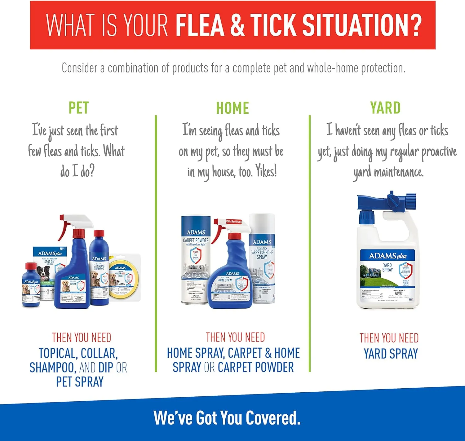 Adams Plus Flea & Tick Indoor Fogger, 3-pk (3 oz each)