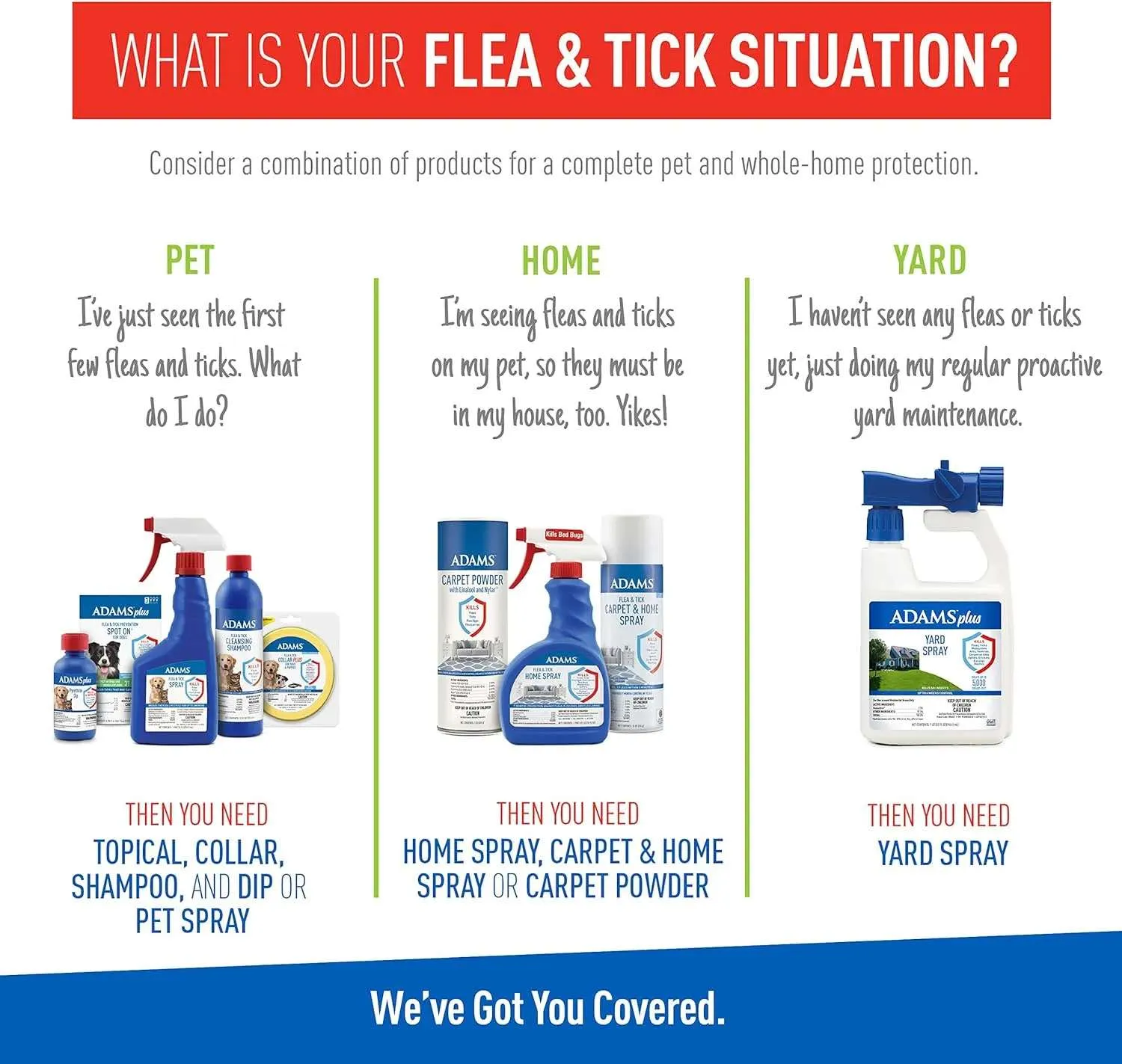 Adams Plus Flea & Tick Indoor Fogger, 3-pk (3 oz each)