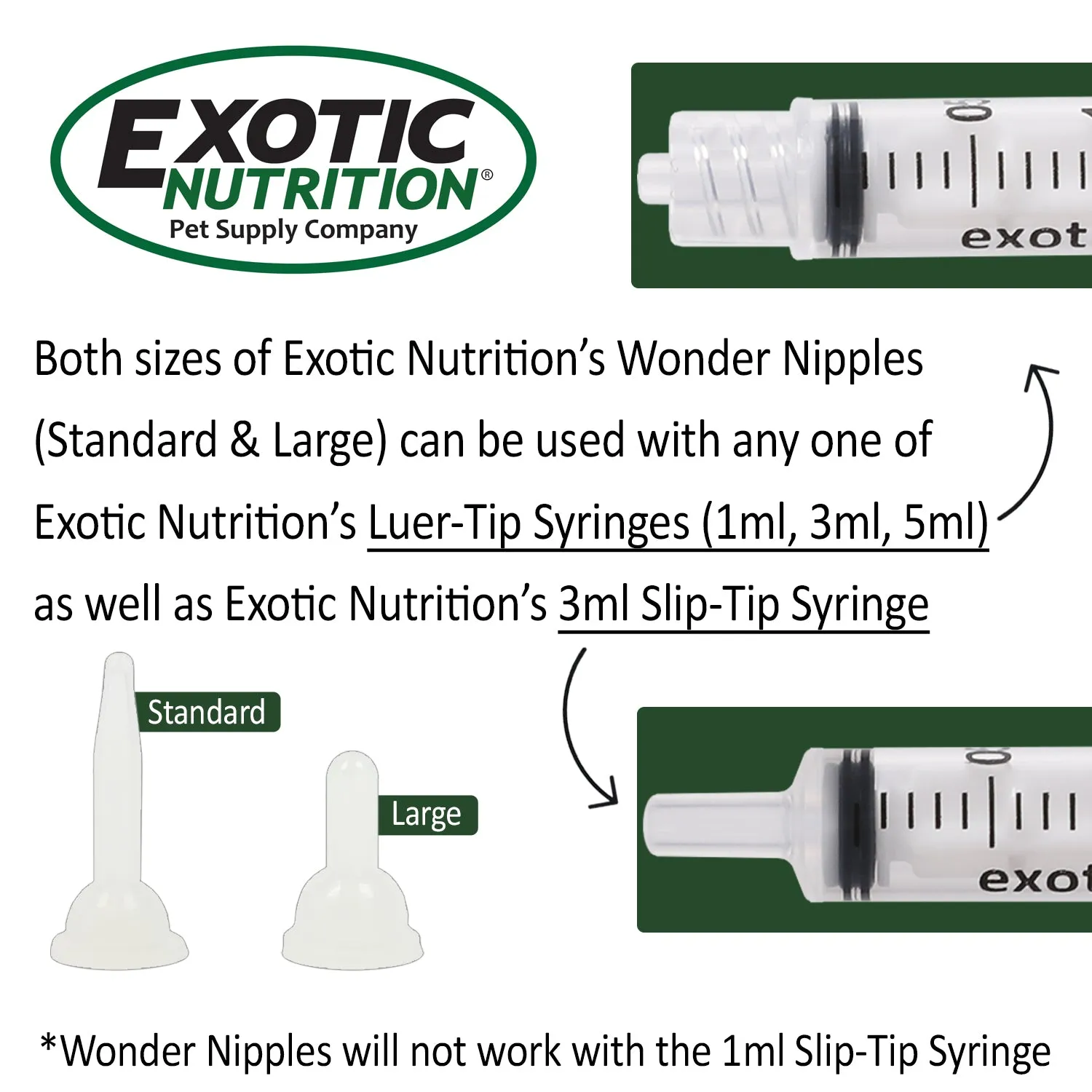 Wonder Nipple & Syringe Set